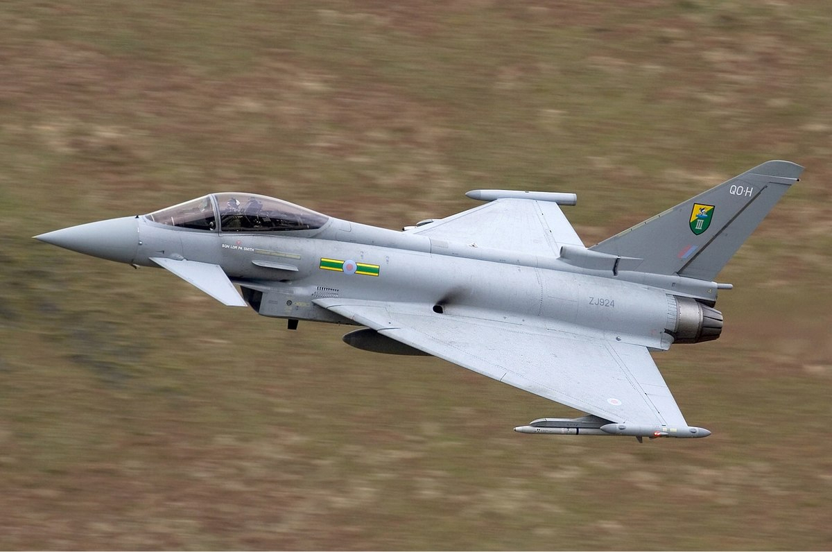 How does the world media feel about the provision of fighter jets to Ukraine, and what is the actual situation?