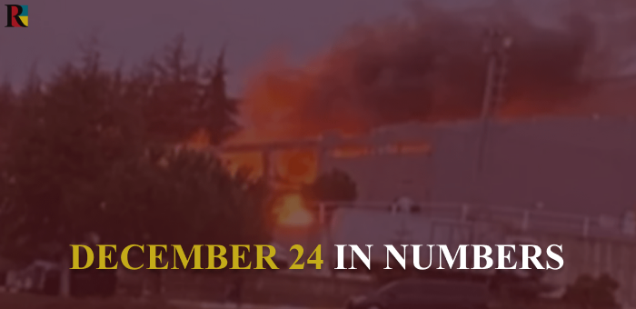 Explosion in Turkey and support for restoration of Ukraine’s nuclear status – December 24 in numbers