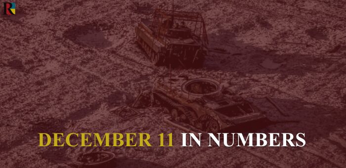 15th package of sanctions against Russia and military assistance to Ukraine – December 11 in figures