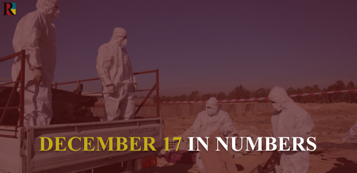 100 thousand bodies in Syria and financial aid to Ukraine from the EU – December 17 in figures