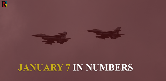 A massive earthquake in Tibet and the first death from bird flu in the US – January 7 in numbers