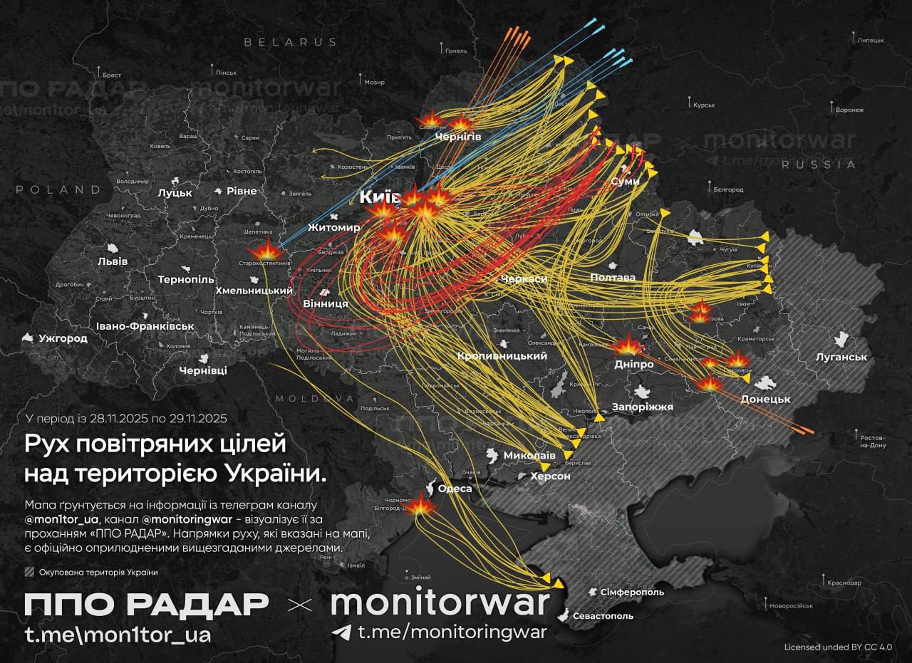 The map of missiles and drones directions
