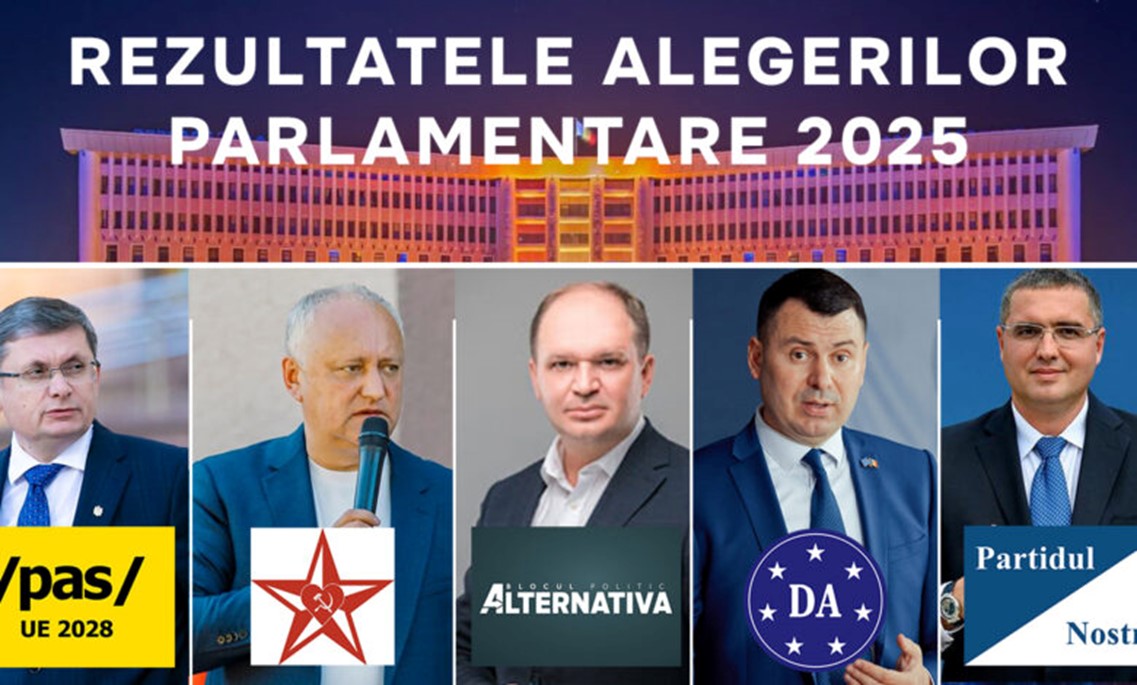 Interim results of the 2025 parliamentary elections (1:15): PDS is approaching 48%, while the Patriotic Bloc has fallen below 26%.