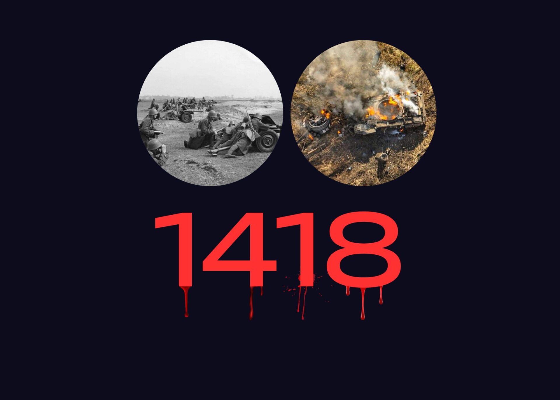 1418 Days of War: Russia’s Invasion of Ukraine Matches a World War II Timeline