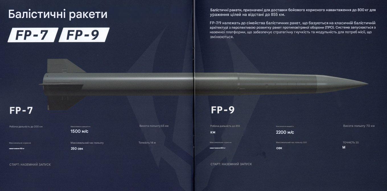 Оголошені характеристики FP-7 та FP-9