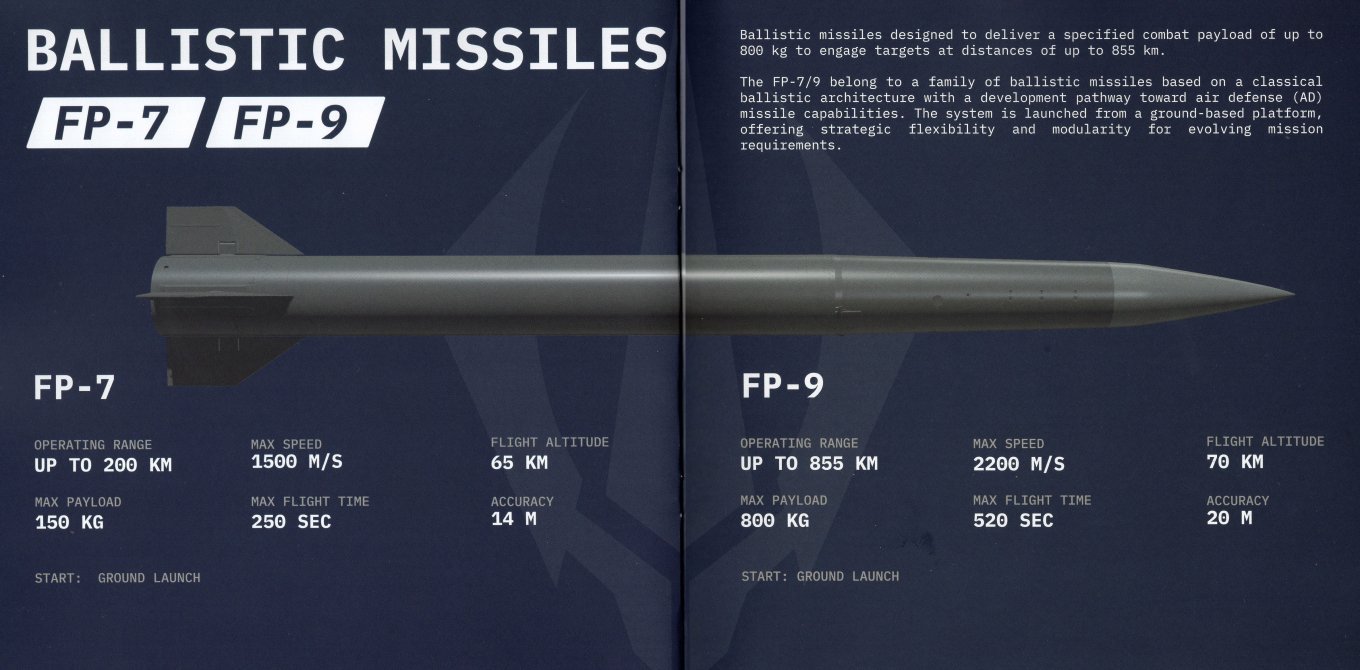 The reported characteristics of the FP-7 and FP-9