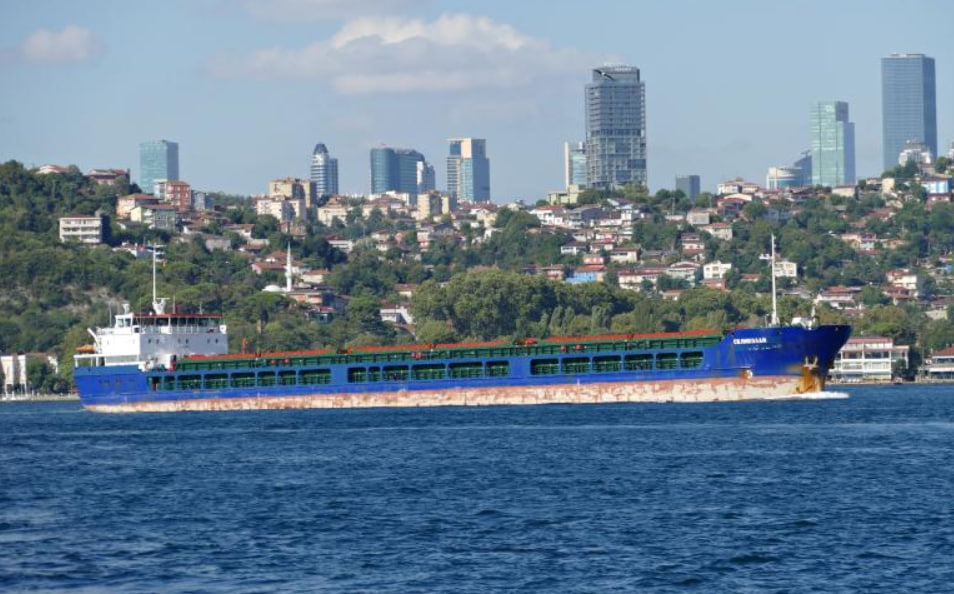 Судно Sv Nikolay
